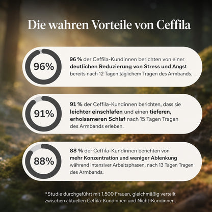 CEFFILA Armband | Ihre natürliche Lösung für die Wechseljahre